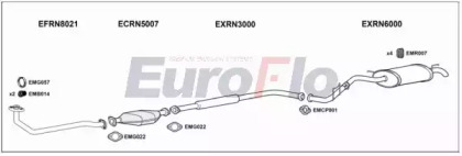 Система выпуска ОГ EuroFlo RNCLI12 1001B